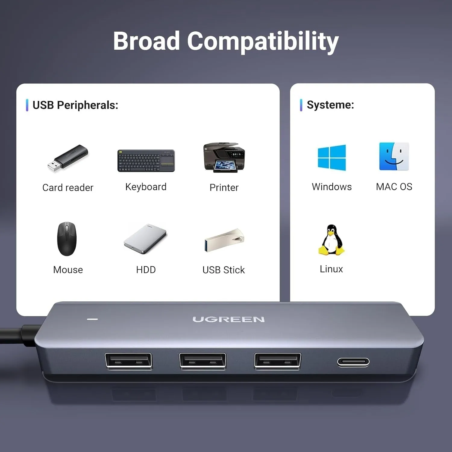 15920 4-Port USB 3.0 Hub
