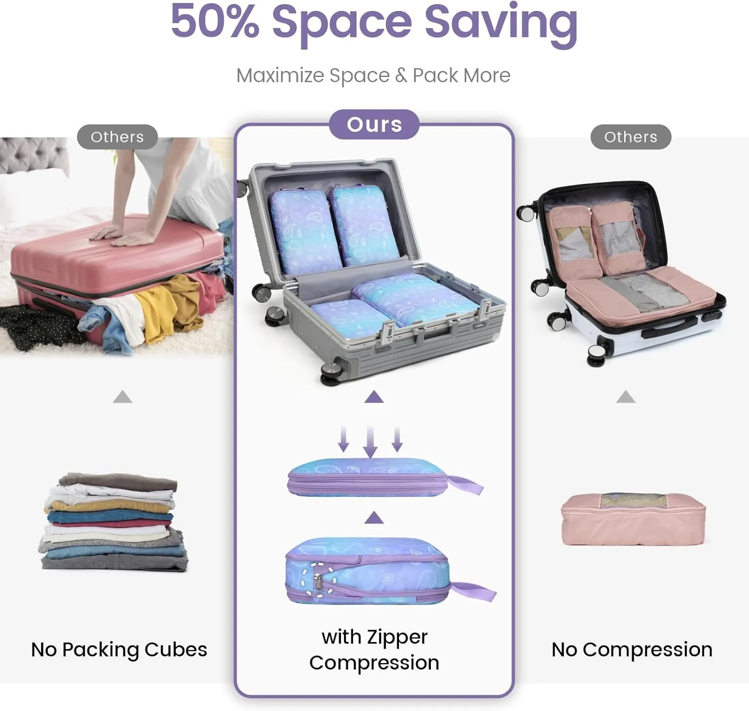 Cambond Compression Packing Cubes for Travel Women - Travel Bags Luggage Organizers Travel Essentials Compression Cubes for Travel Carry on Suitcases