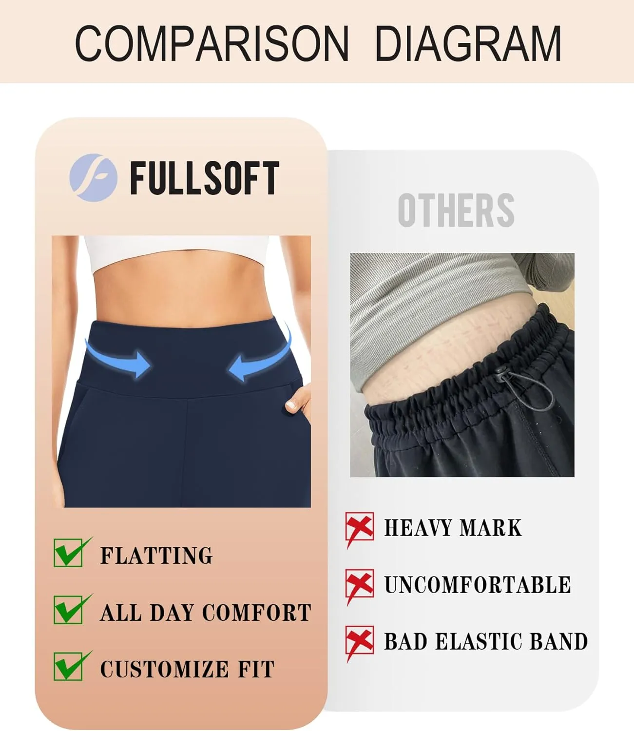 FULLSOFT 3 Pack Women's Wide Leg Yoga Pants Comfy Loose Sweatpants High Waisted Lounge Casual Pants with Pockets