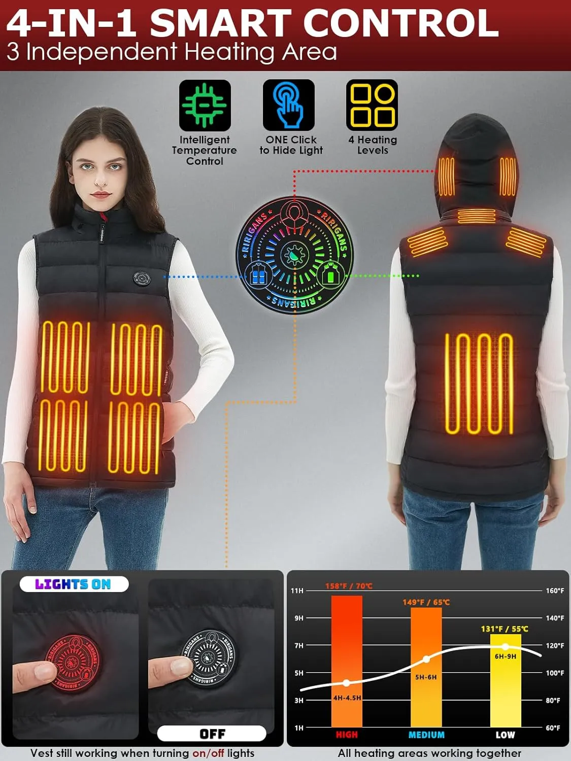 Heated Vest For Women, Heated Jacket with 7.4V 16000mAh Battery Pack, 10 Heating Zones Waistcoats for Outdoor