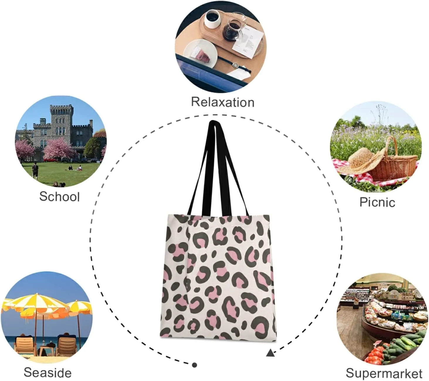 Poeticcity Women Grocery Tote Bag, Canvas Shoulder Bags, Women Handbag for Outdoors