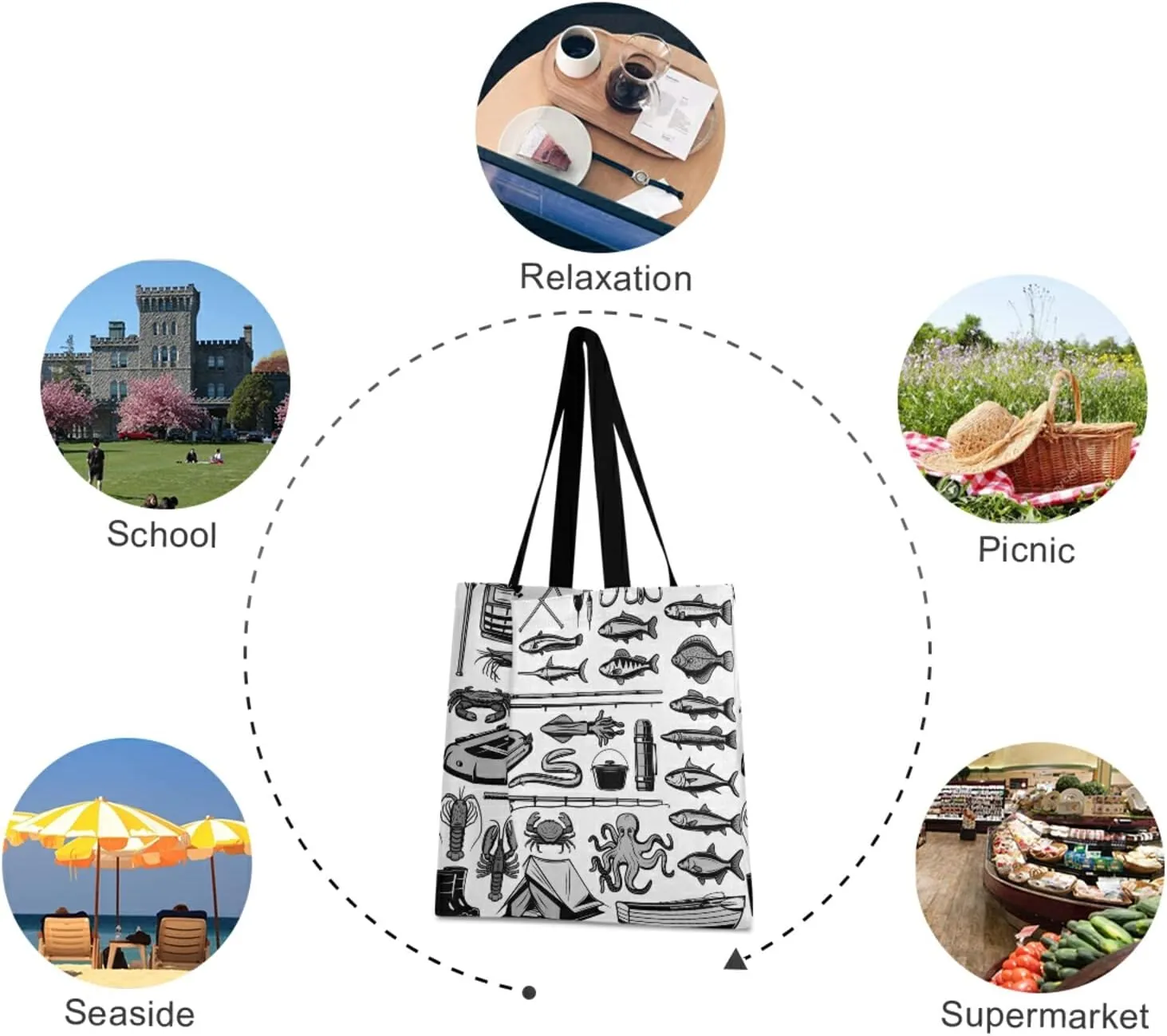 Poeticcity Women Grocery Tote Bag, Canvas Shoulder Bags, Women Handbag for Outdoors
