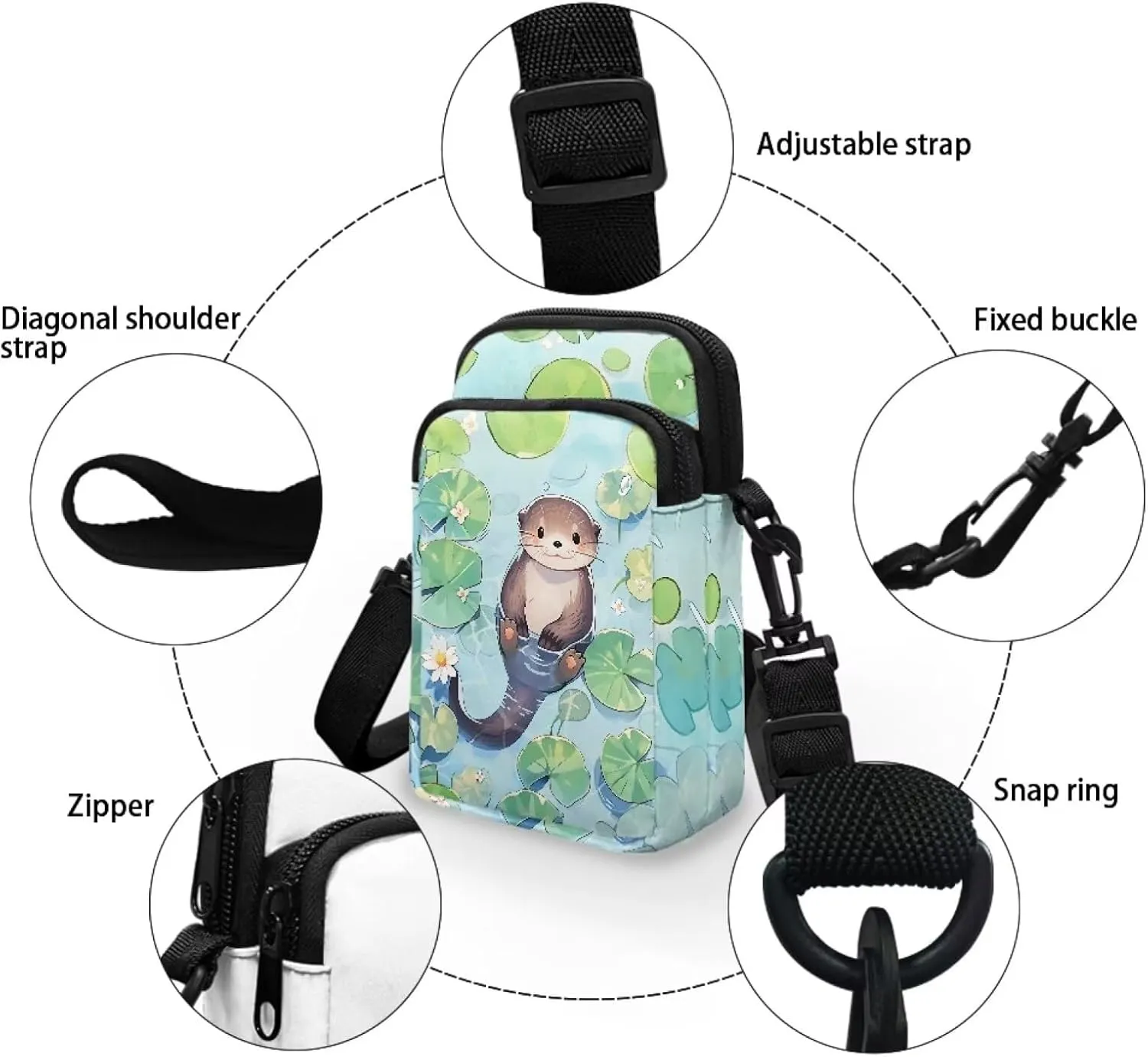 Shoulder Bags with Zipper, Crossbody Messenger Bag Chest Bag Waist Pouch Purse